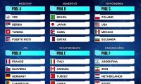 Seniori Srbije u A grupi SP 2022. u Moskvi sa Rusijom, Tunisom i Portorikom