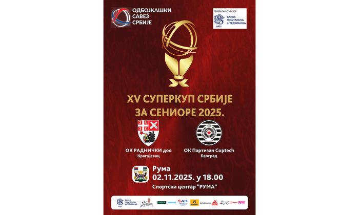 Radnički doo &ndash; Partizan Coptech u Rumi u nedelju (18.00 &ndash; RTS 2 i TV Arena Sport 10)