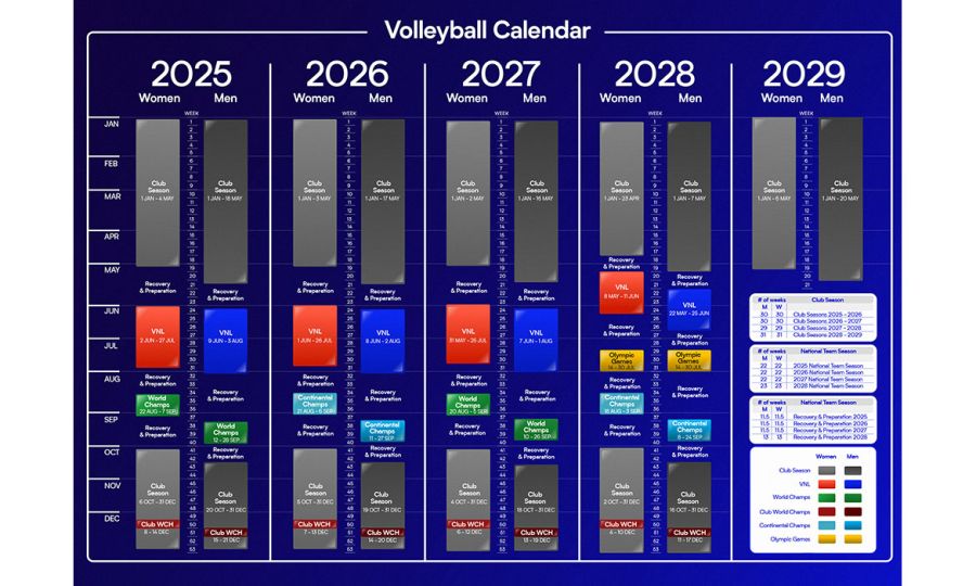 FIVB objavio kalendar takmičenja do 2029.