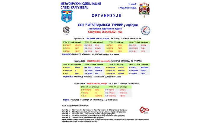 Narednog vikenda 23. “Đurđevdanski turnir” u Kragujevcu