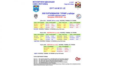 Narednog vikenda 23. “Đurđevdanski turnir” u Kragujevcu