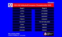 Obavljen žreb za EP kadetkinja, polufinale i finale u Rigi