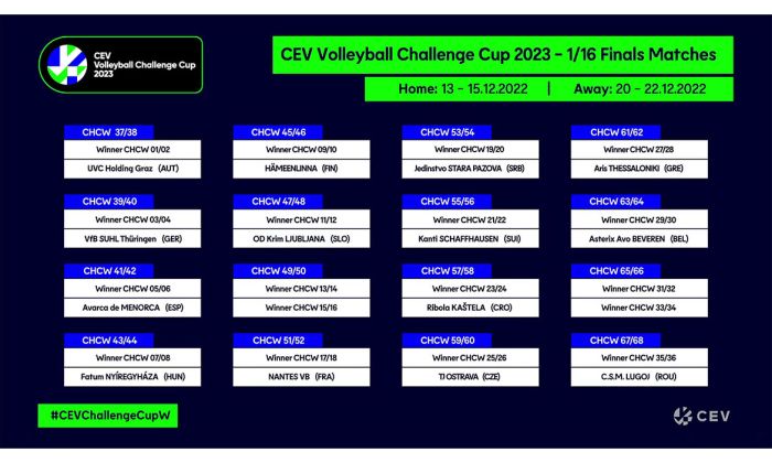 Jedinstvo u &scaron;esnaestini finala, Ub i TENT u 1. kolu