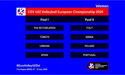 Mlađe seniorke u B grupi sa Italijom, Poljskom i Portugalijom