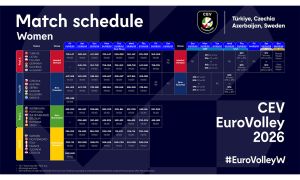 Seniorke Srbije u Brnu prvo protiv Austrije