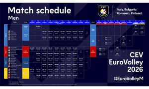 Seniori u Tampereu prvo protiv Estonije